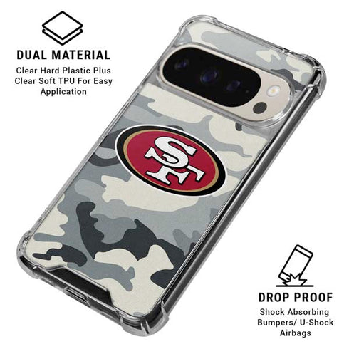 NFL San Francisco 49ers Camo Pixel 9/9 Pro Clear Case